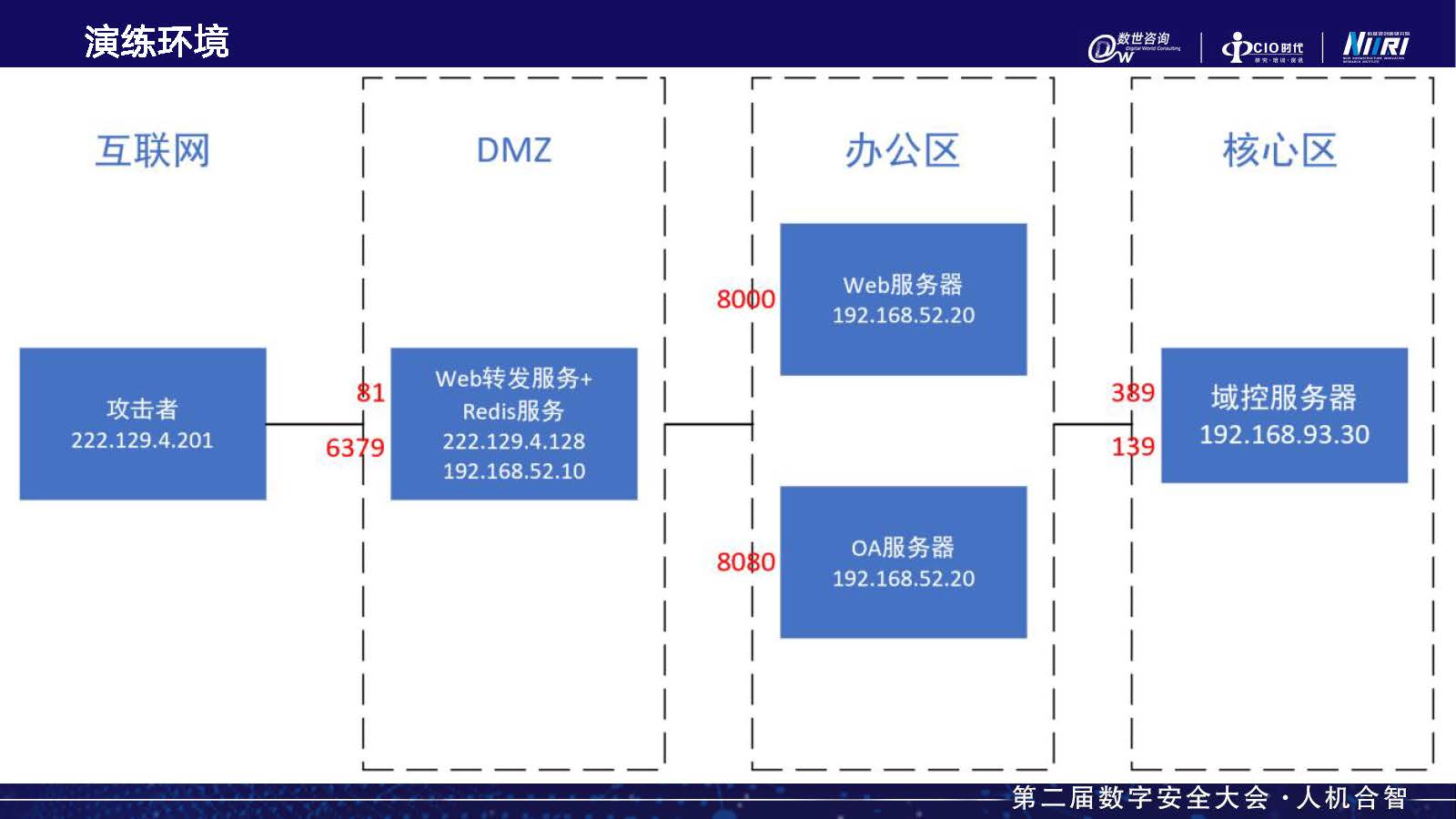 2.周宏斌_页面_11.jpg