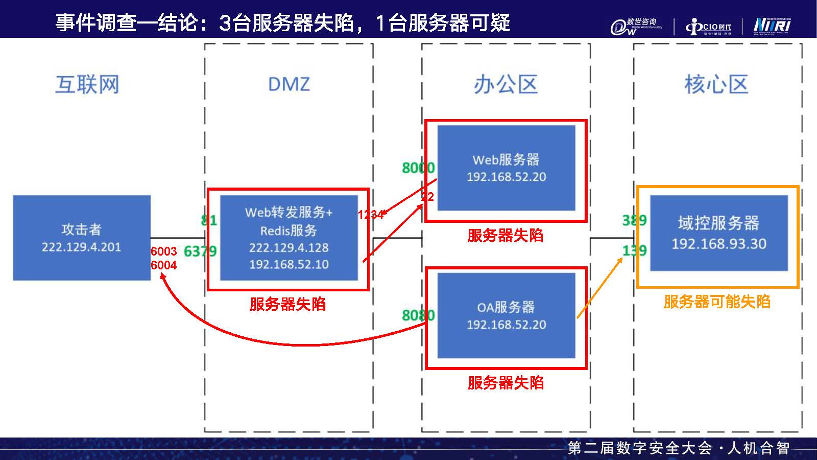 2.周宏斌_页面_22.jpg