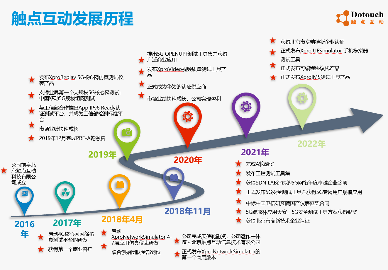 1663632347594620.png 1663632347594620.png