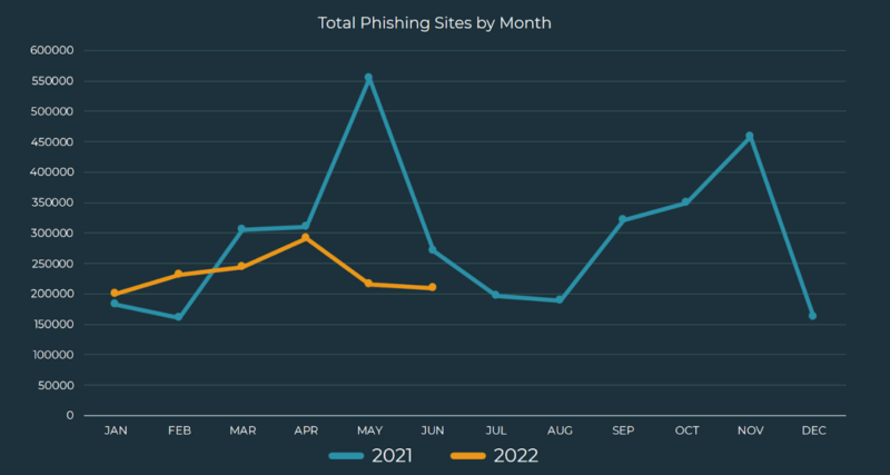 phishing-threat.png