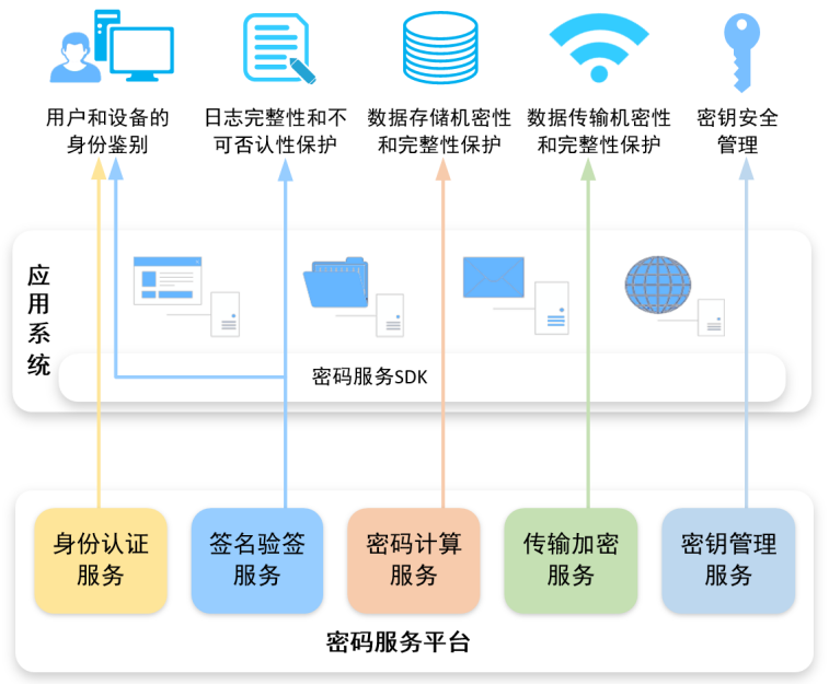 助力云应用.png