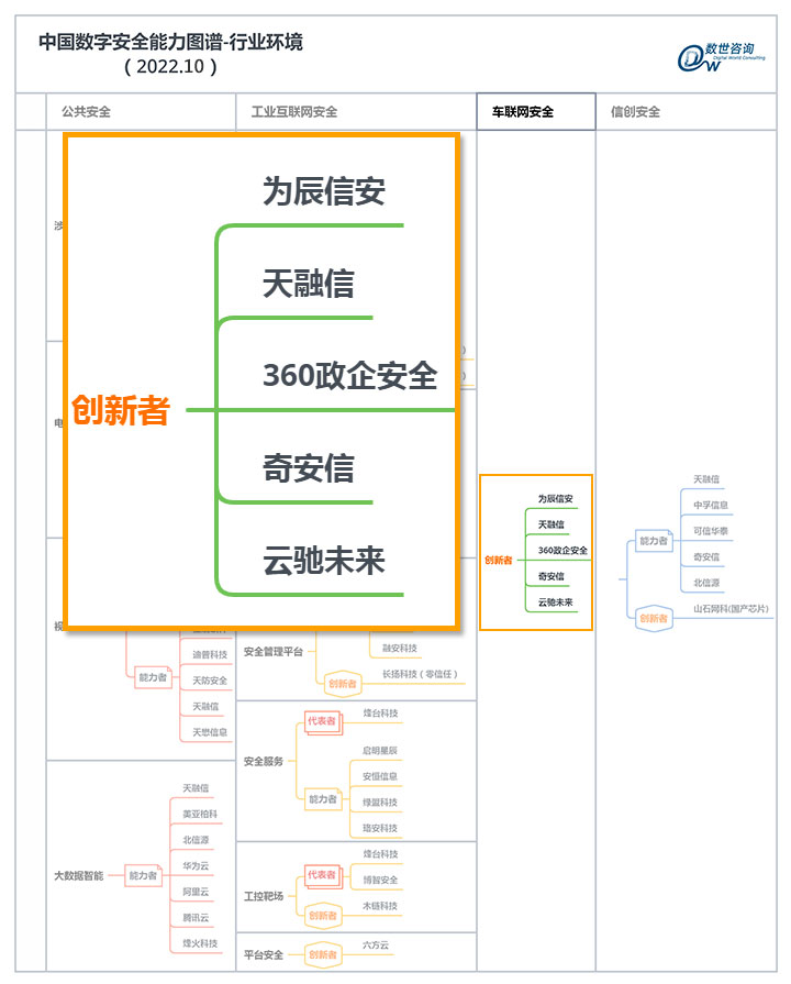 车联网2.jpg