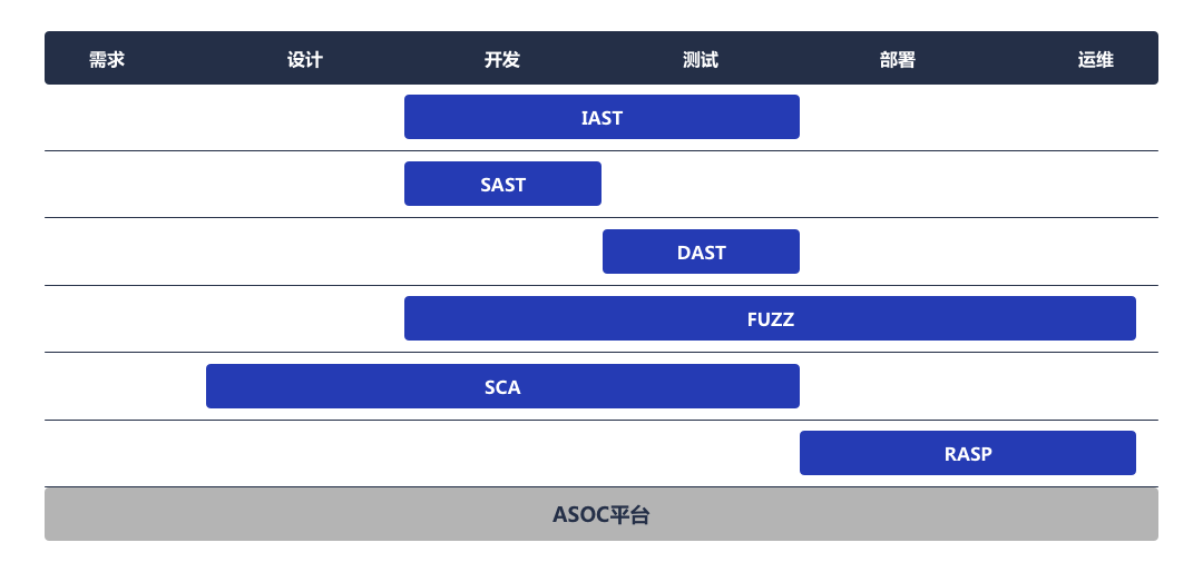 Fuzzing02.png