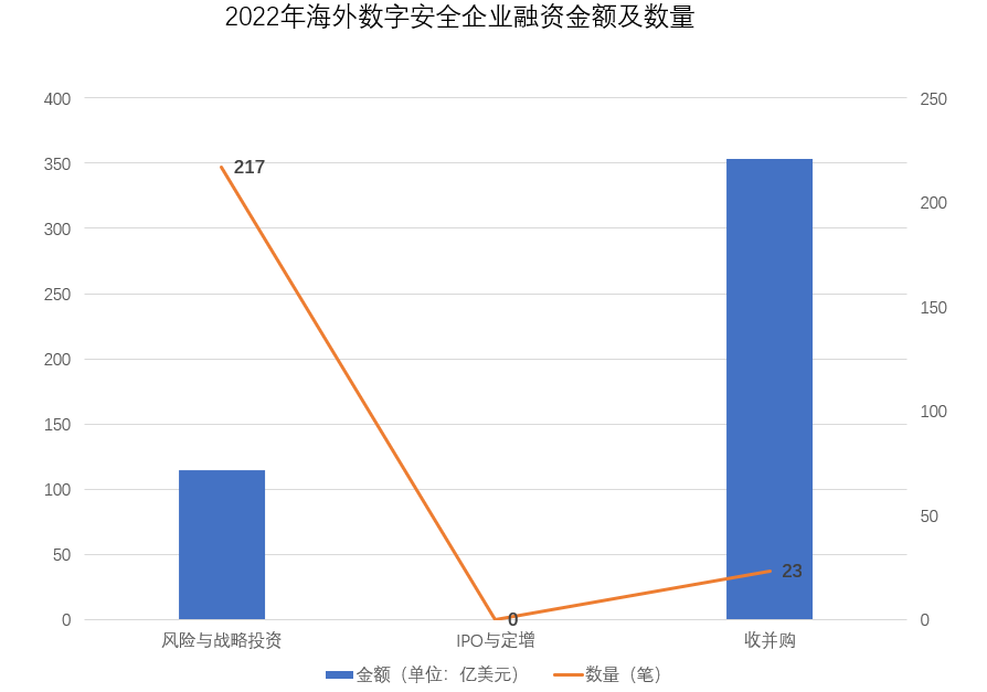 大事记14.png
