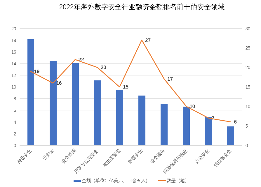 大事记15.png