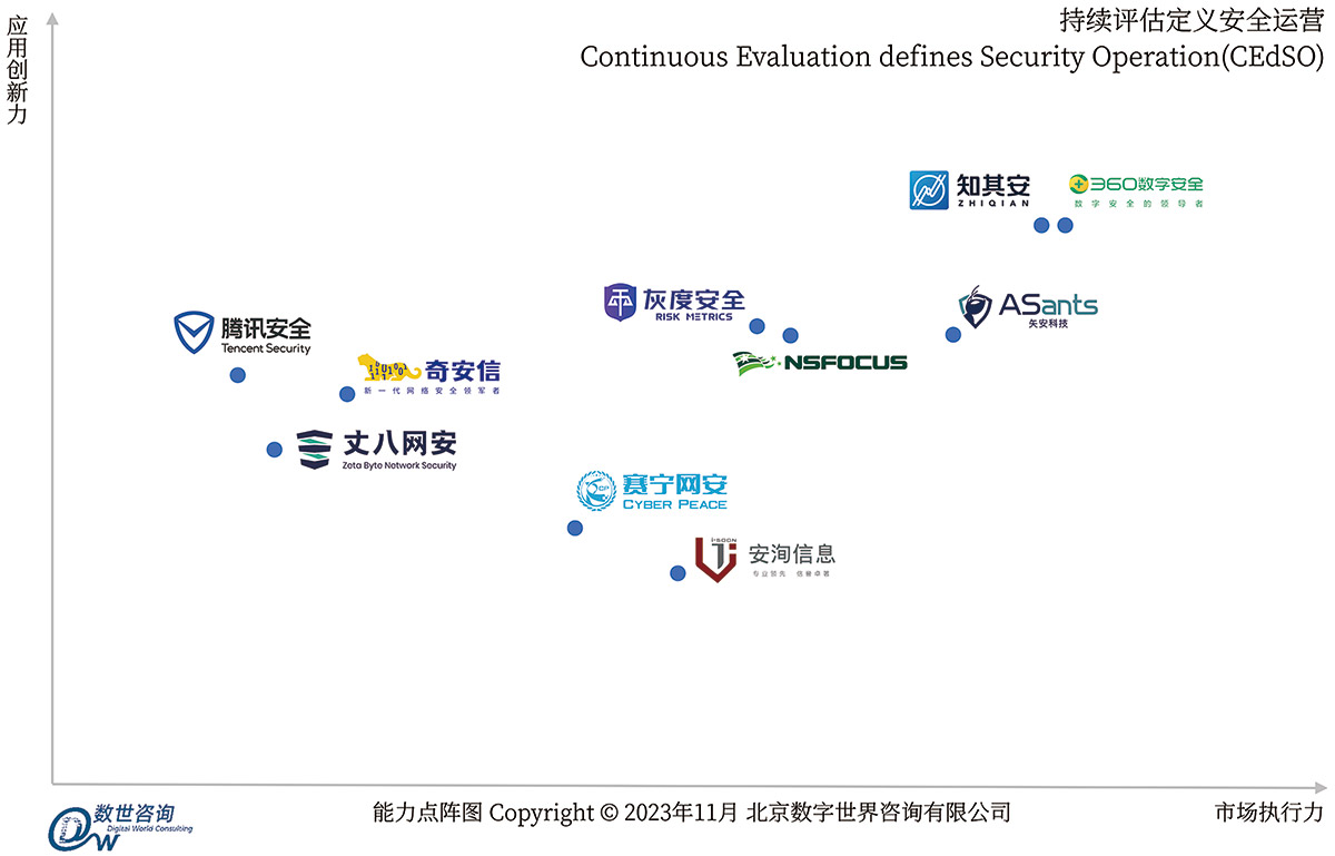 配图更新-点阵图.jpg