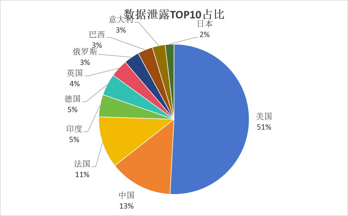 2023大事记01.png