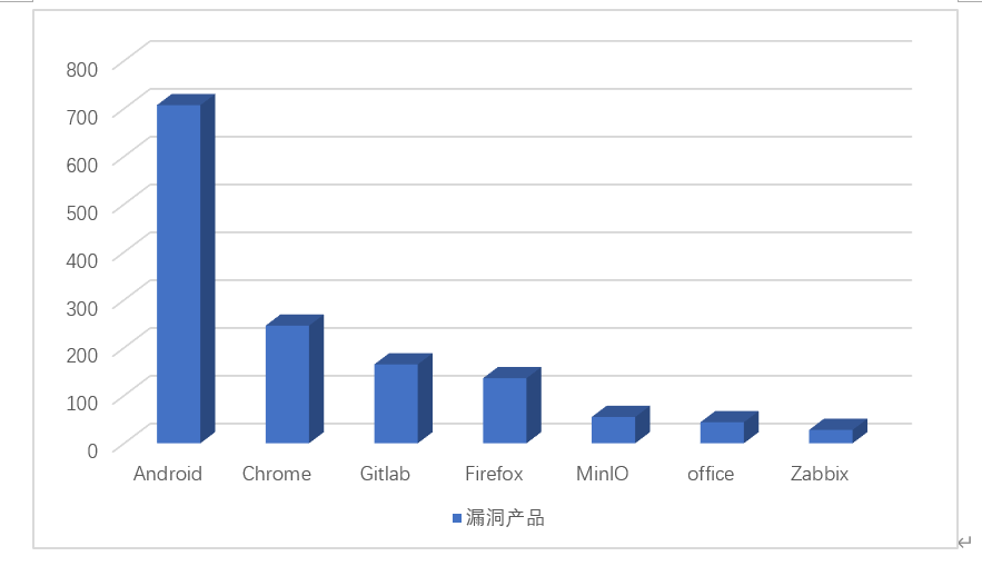 2023大事记06.png