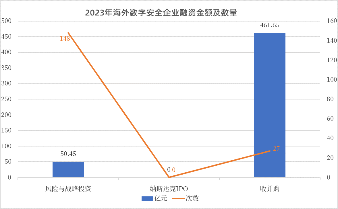 2023大事记12.png