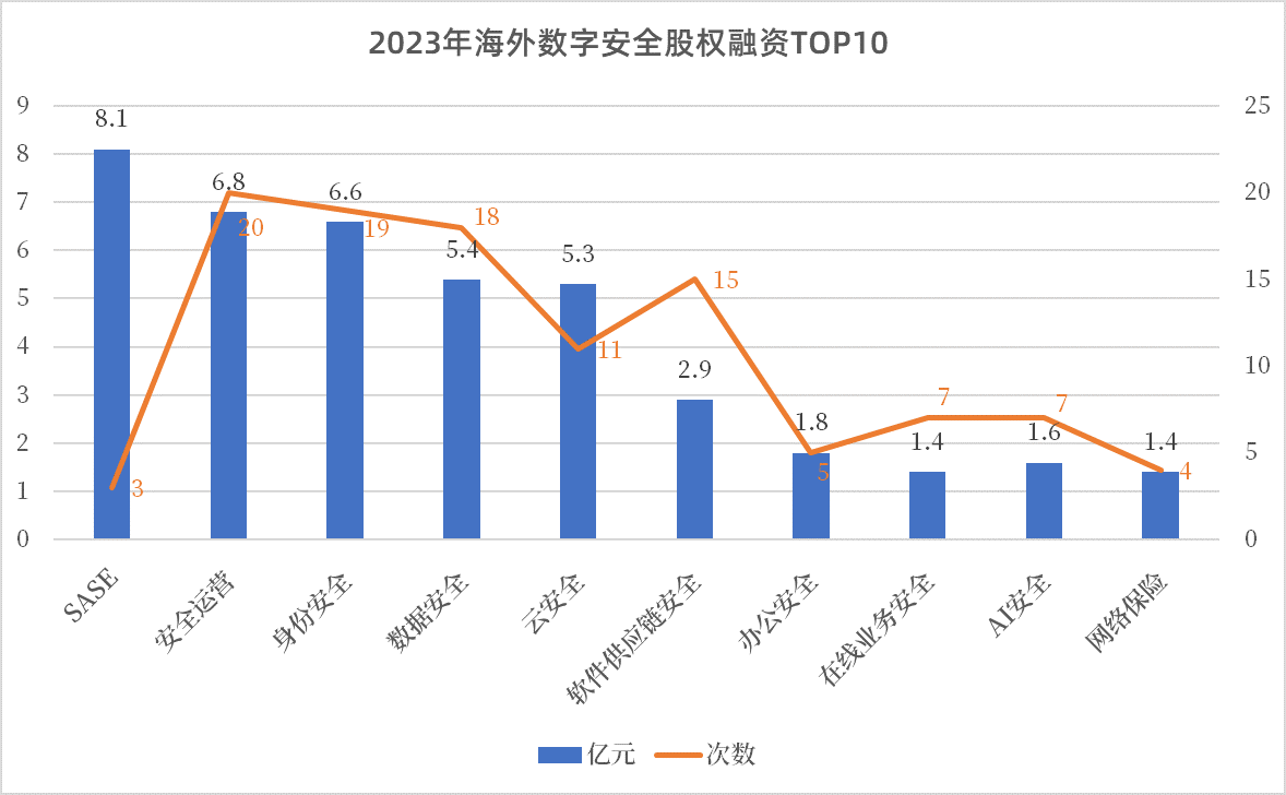 2023大事记13.png