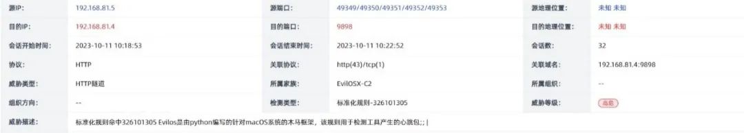 加密.jpg