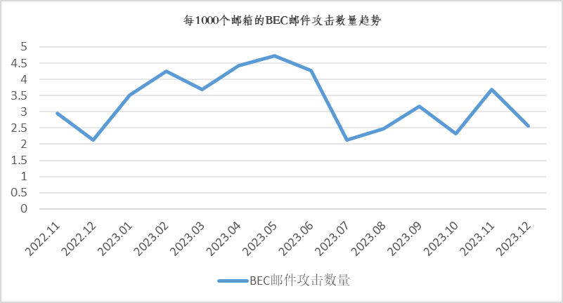 1707044937115415.png image044.png