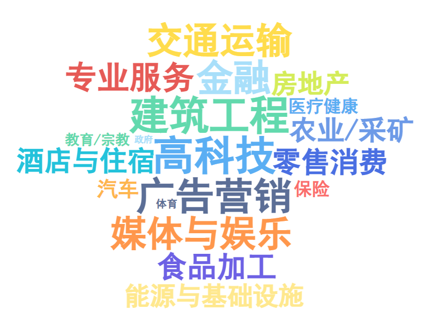 1707045040110471.png image046.png