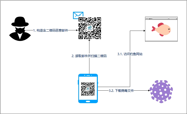 1707045228494505.jpg image049.jpg