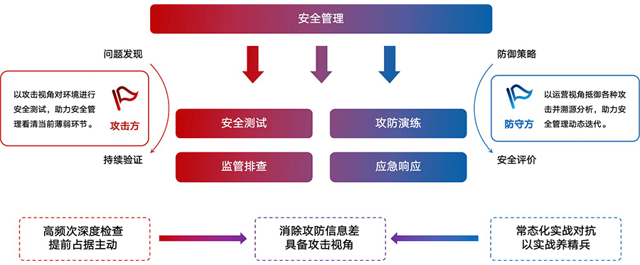 1715411961511801.png 0509-1.png