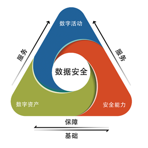 三元论-2023-3-300x.png