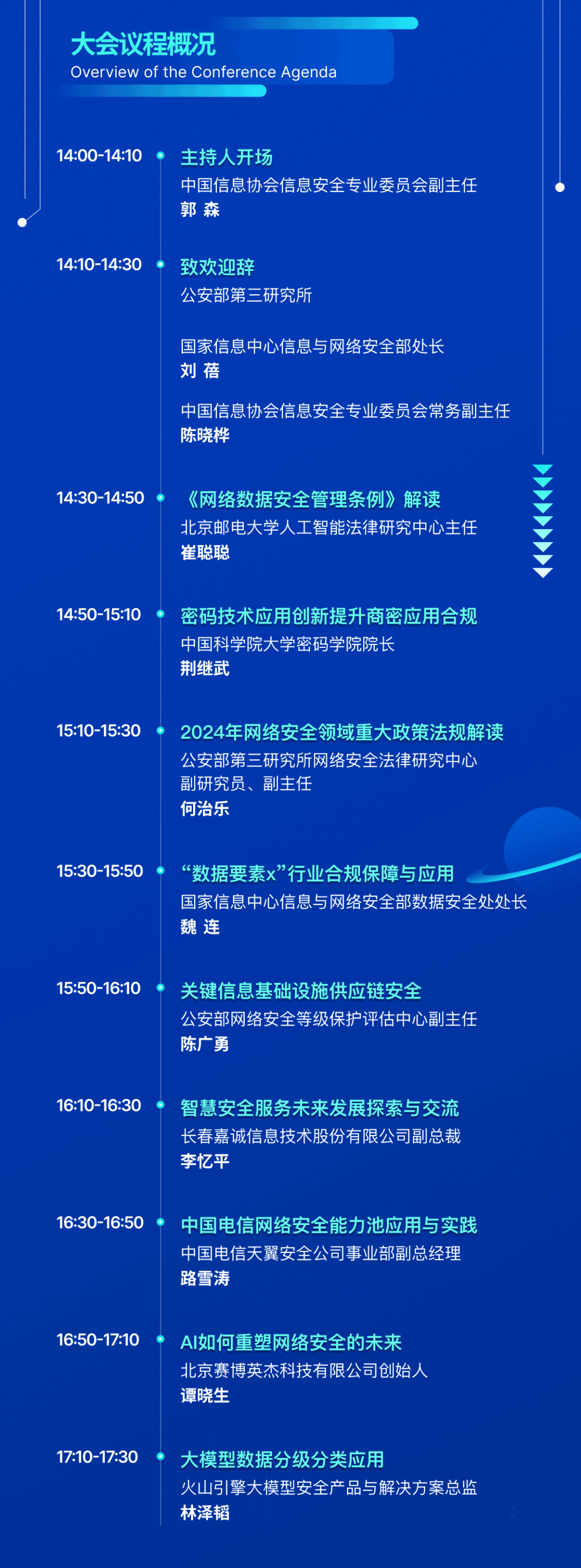 报名2.png