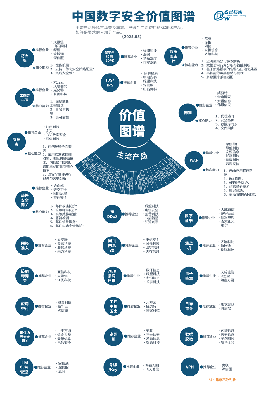 主流产品.png