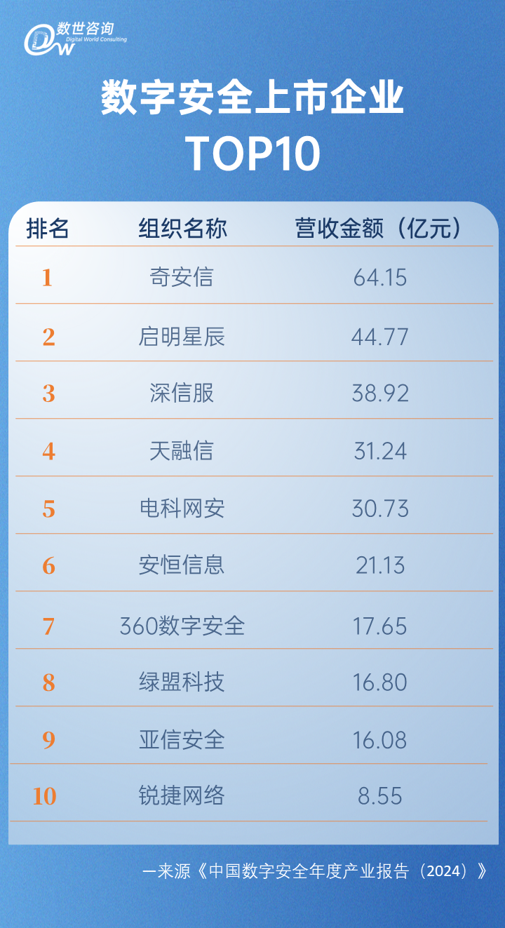 top10.png