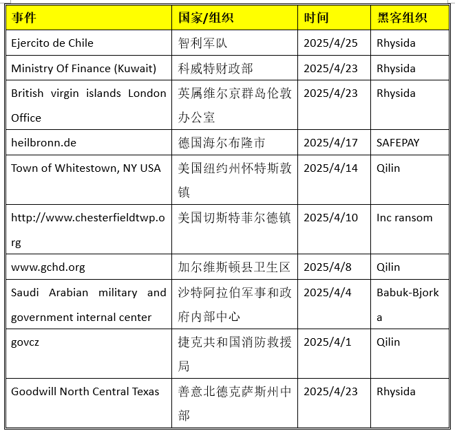 1事件.png