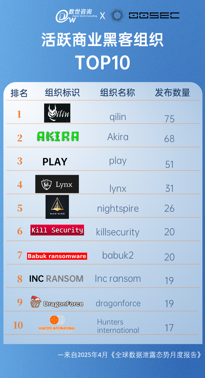 黑客.png