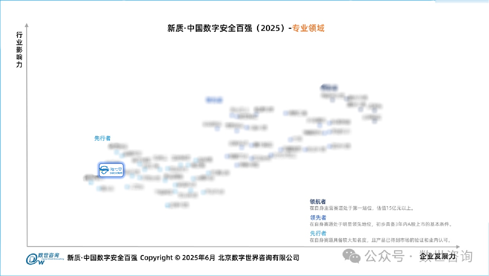 先行者.png