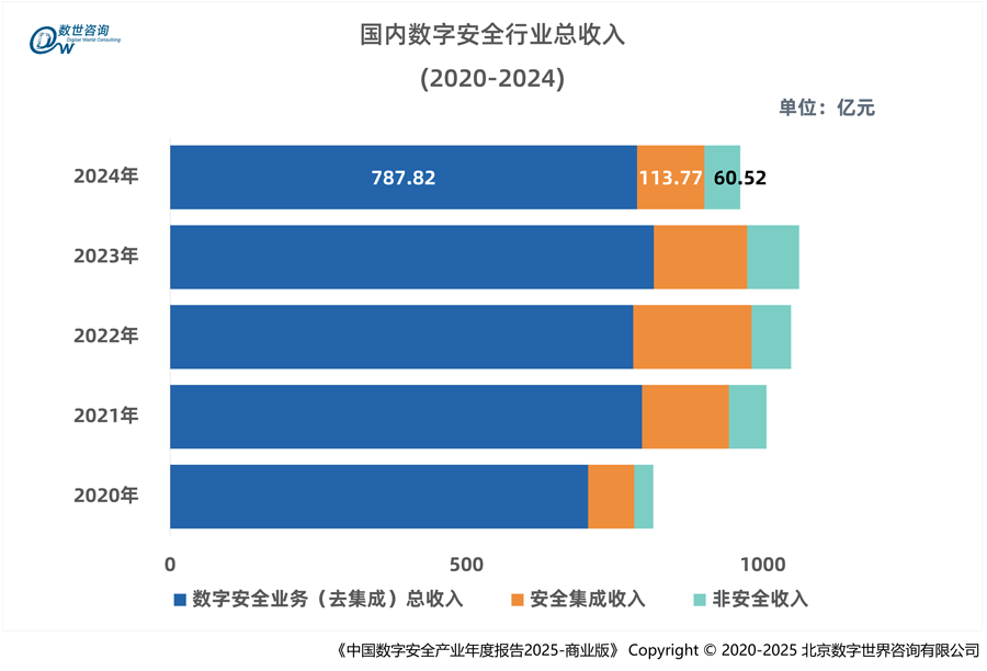 1751282922963001.png 幻灯片2.PNG