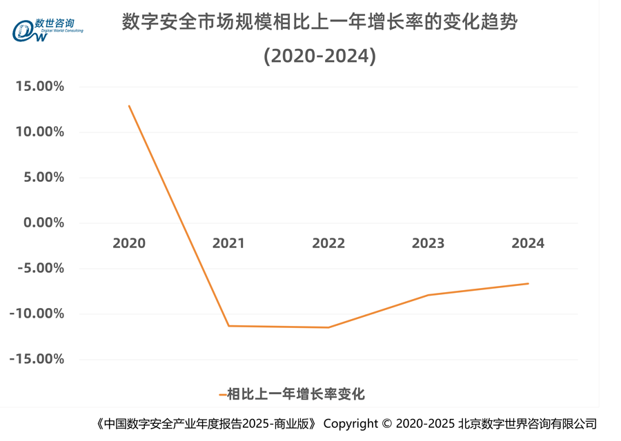 1751282932789129.png 幻灯片3.PNG