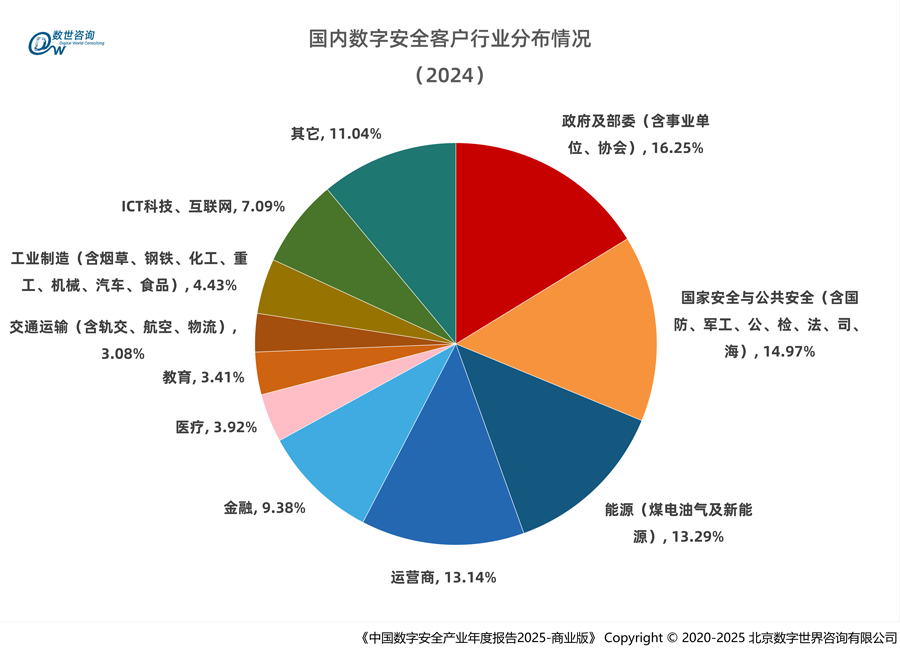 幻灯片6.PNG