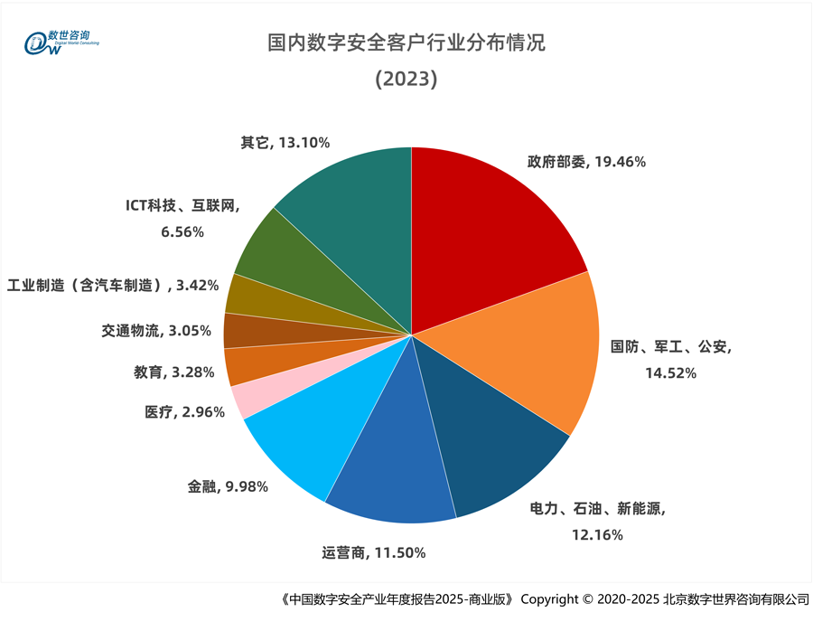 幻灯片7.PNG