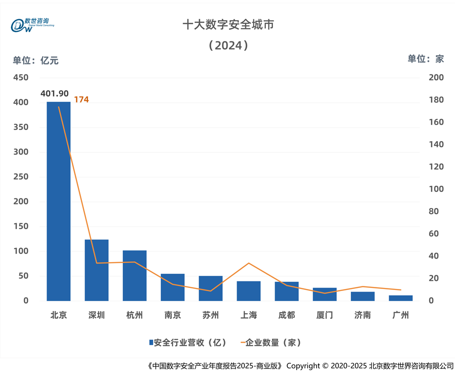 1751283001289980.png 幻灯片8.PNG