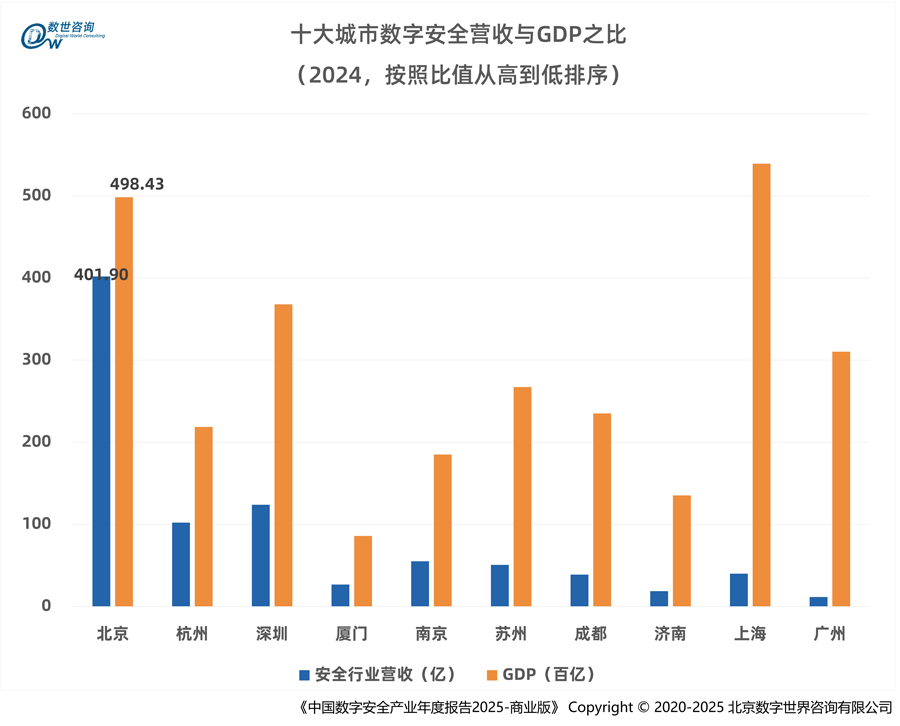1751283011165780.png 幻灯片9.PNG