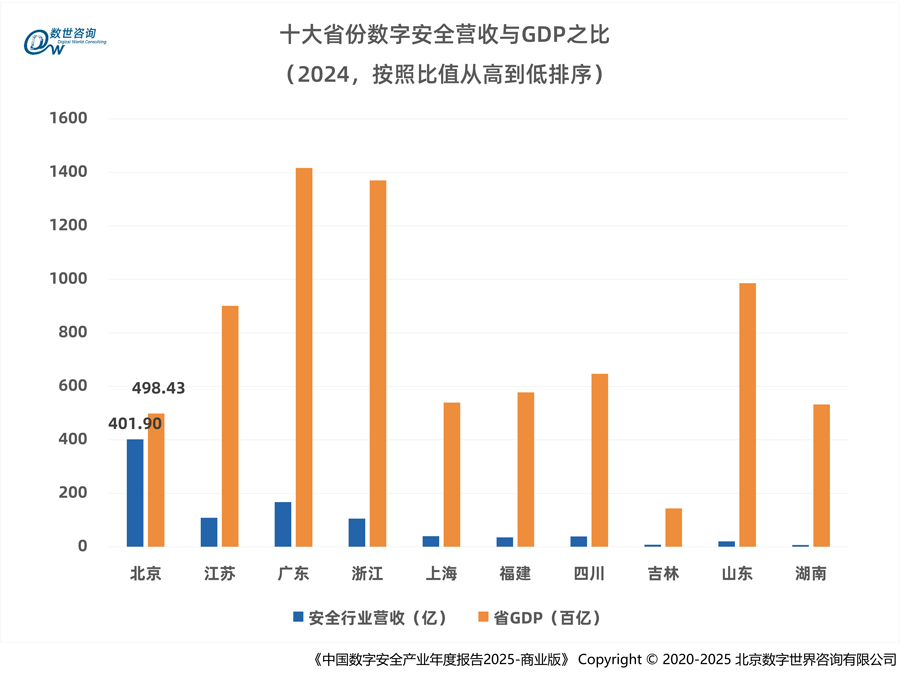 1751283031788815.png 幻灯片11.PNG