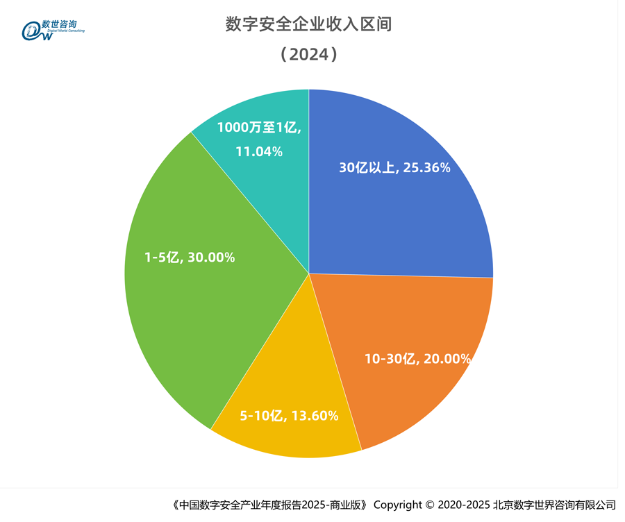 1751283042514331.png 幻灯片12.PNG