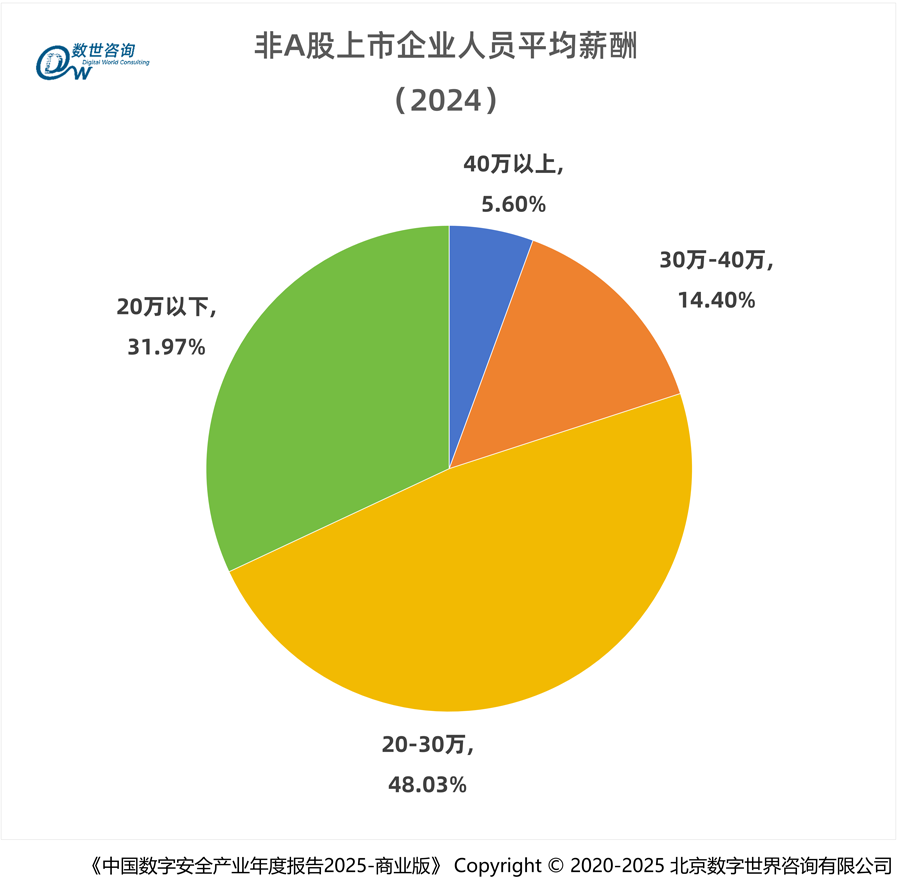 1751283115877485.png 幻灯片19.PNG