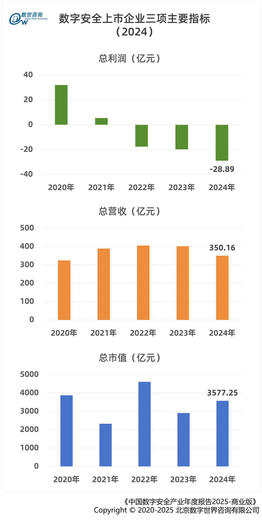 幻灯片15.PNG