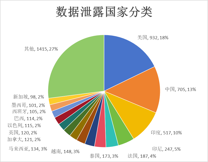 1753178421882164.png image007.png