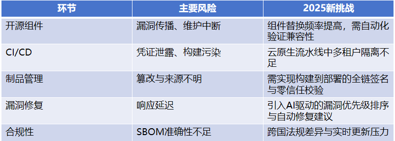 组合.png