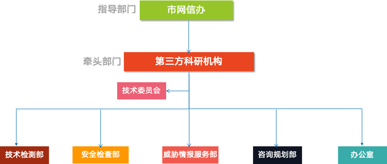 李博1.png