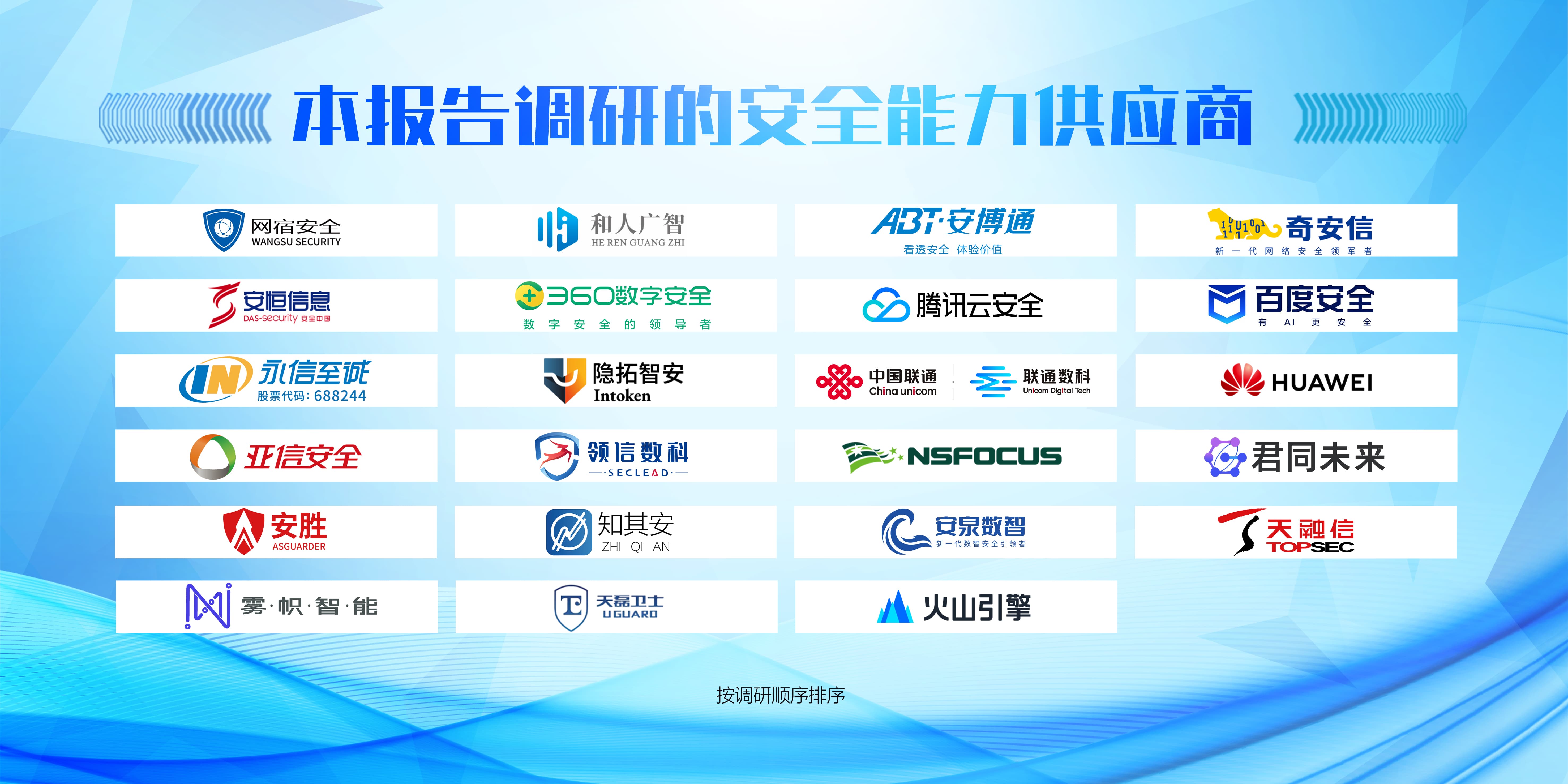 1756474924377807.jpg 安全能力供应商.jpg