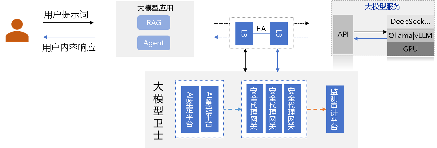 1756475357487836.png image022.png