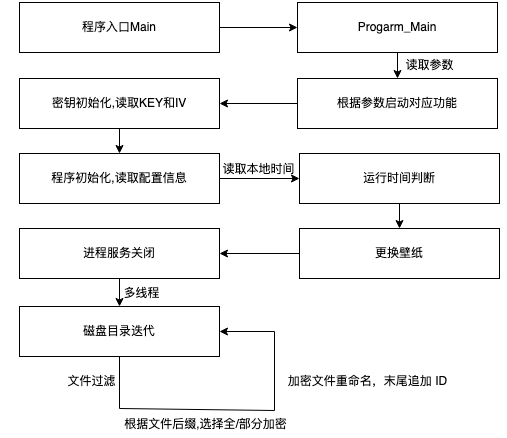 1761806532663873.png cec604af-3ab0-44c3-99ad-842238086854.png