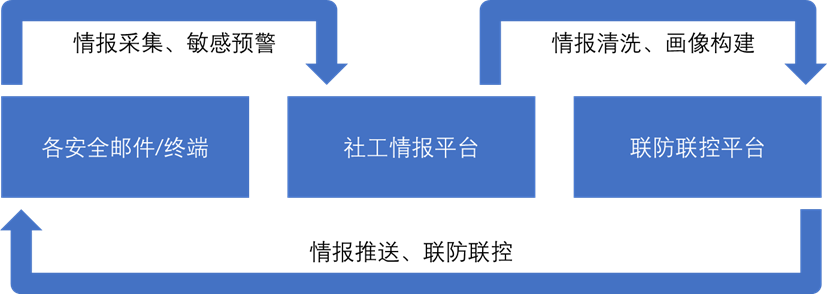 1761822570852253.png 图片111.png