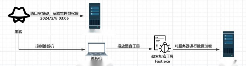 1762133336592739.png e295a42b-32df-452f-84d2-4367b340ea19.png