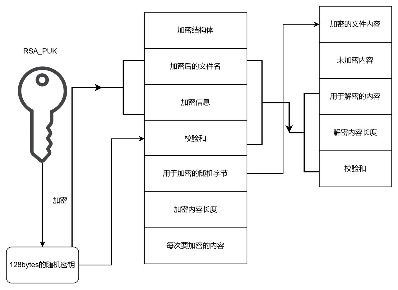 1762147184806718.png 1e7b8792-a53a-4ac7-8177-0f1b93580ef0.png