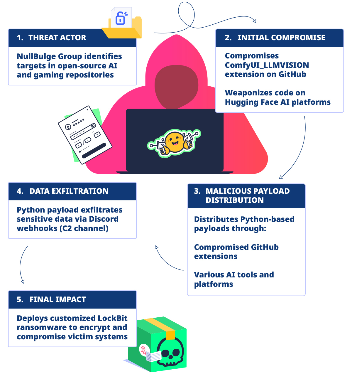 1764317604312476.png eb5b3524-7c9c-4b79-8b2b-bb045a3c2924.png