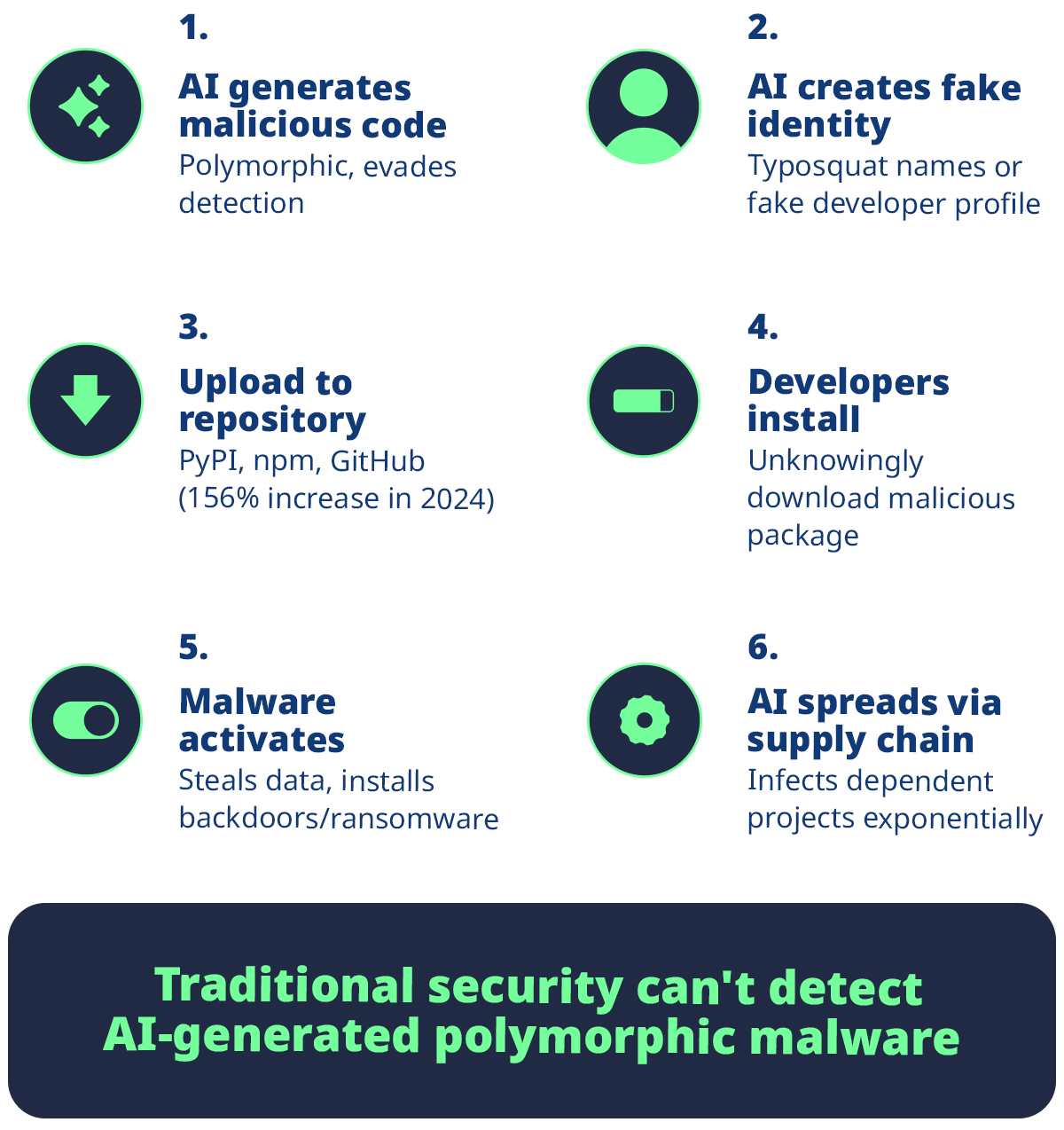 1764317690494787.png 6fa2e2d8-e405-4429-94d2-3e7e48b9de7a.png