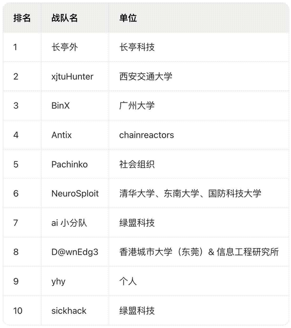 1764664744426062.gif image006.gif