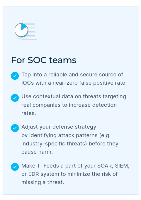 1765355179262606.png how-live-threat-intelligence-cuts-cybersecurity-expenses-2.png