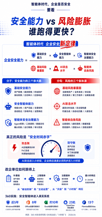 1781273635207782.png 图片2.png